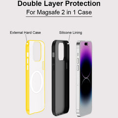 Artilens™ MatteMag Case