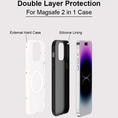Bloomoria™ DuoMag Case