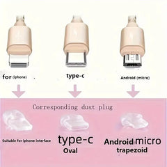 Red Cherry Dust Plug for Phone – Hanging Pendant Accessory for iPhone & Samsung Type-C Ports (1pcs)