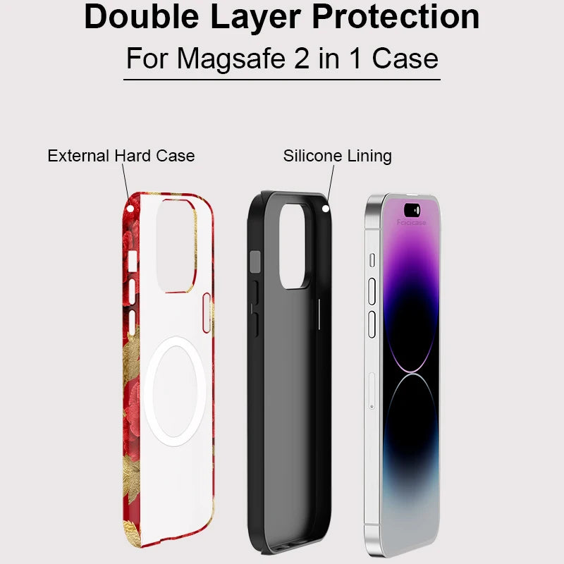 FloroMag™ DuoCase